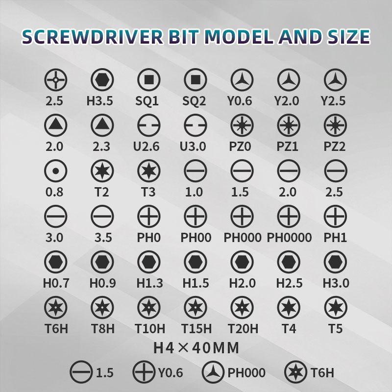 🎁Hot Promotion🔥E1 MAX 3.7V Mini Electric Screwdriver 52-in-1